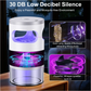 💐 BUY 2 GET 1 FREE! 🦟 Indoor LED Bug Zapper – Quiet & Safe for Bedroom – Chemical-free, effective & perfect for peaceful sleep 🛏️