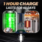 💈 HOT SALE - BUY 2 GET 1 FREE! ✨ 2025 New Mini Double Head Electric Shaver - 3D Floating Blades & USB Charging for Men's Precision Grooming 🔋🌀