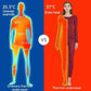 🔥 60% OFF NOW! ✨ Ultra Thin Self-Heating Thermal Garment - Smart Temperature Regulation with Bamboo Fiber for All-Day Comfort 🌡️👕