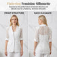 🧥 50% OFF NOW! 👑 White Lace Blazer – Slim fit, 3/4 sleeve & elegant transition – Breathable lining, perfect for weddings, parties or chic office wear – lightweight and sophisticated ✨
