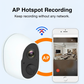 📷 50% OFF NOW! 📡 Smart Wireless WiFi Security Camera – 1080P HD, motion detection & two-way audio – Night vision, works with Alexa – perfect for home or office monitoring 🏠