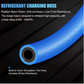 🚗 Save 50%! ❄️ R1234YF Charge Hose – Quick coupler, gauge & easy AC recharge ✨