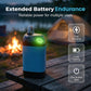 🚿 60% OFF NOW! ⛺ Portable Outdoor Camping Shower Pump – USB rechargeable & submersible – Perfect for camping, beach or travel – compact and easy to use 💧✨