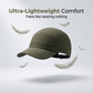 🧢 50% OFF NOW! 🎉 Quick-Dry Sports Cap – Laser-cut ventilation & water-repellent – 38K+ sold – perfect for outdoor activities or daily wear ☀️🏃‍♂️✨