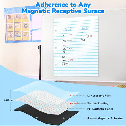 📝 50% OFF NOW! 🧑‍🏫 Magnetic Dry Erase Whiteboard – Smudge-free, fridge-friendly & reusable – Perfect for teaching, lists & daily planning ✨