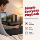 📀 60% OFF NOW! 🎬 Home HD DVD Media Player – HD playback, multi-format & silent operation – Perfect for movies & music at home 📺