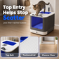 🐱 Save 50%! 🚽 Covered Litter Box – Odor-control & spacious design ✨