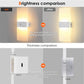 💡 Save 50%! 🔋 Motion Sensor Wall Sconce – Rechargeable, sleek & easy install ✨