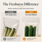 🍱 Save 50%! 🛍️ Reusable Thickened Food Bags – Leakproof & eco-friendly storage ✨