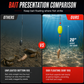 🎣 Save 50%! 🐟 Surf Fishing Rigs – 6 pack with floats, multi-species ready ✨